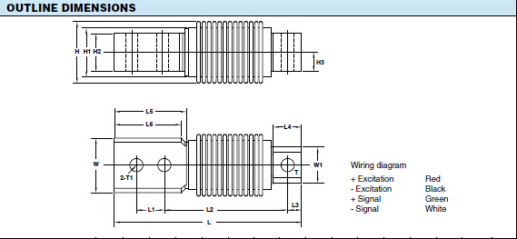 HBB-50kg稱重傳感器參數(shù) HBB-50kg稱重傳感器參數(shù)