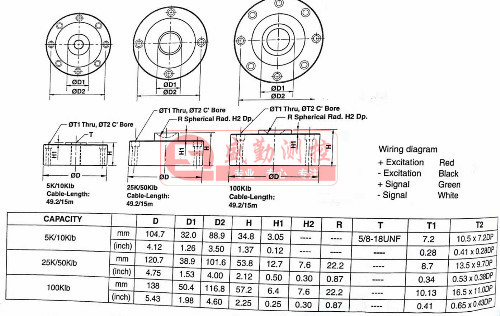 PSD技術(shù)參數(shù).jpg PSD技術(shù)參數(shù).jpg