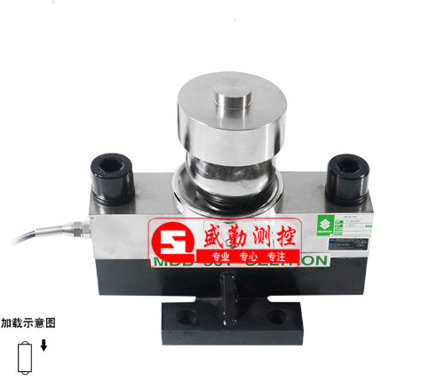 MDBD�Q�؂�����